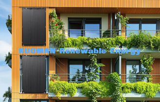 High Quality Housing RV,Traving Flexible Solar Panel Enegery storage solar panel