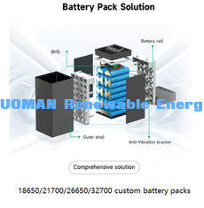 3.7V 5000mAh Rechargeable 21700 NCM Cell for Cleaning Robots/ Power Tools