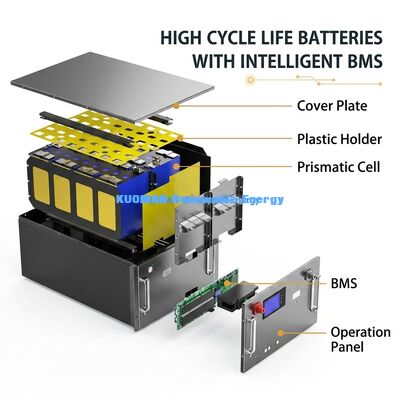 48V 200Ah LiFePO4 Battery Rack Module with 8000 Deep Cycles and UL CE Certification for Home Battery Storage