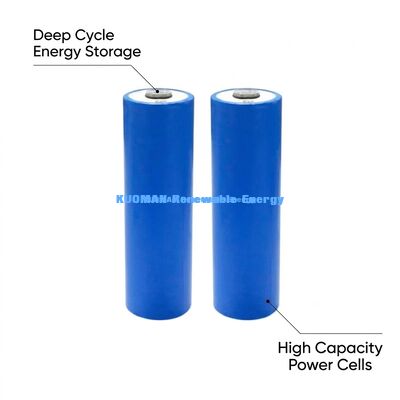 OEM ODM 3.2V 20Ah Lifepo4 Battery - 1000 Cycles Rechargeable Lithium-ion Battery with 45g Lightweight Design
