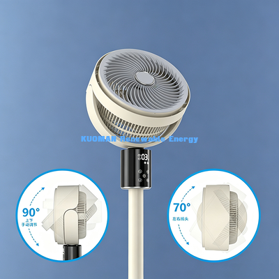 Quiet Standing Air Circulator Fan, 70° Wide Angle Oscillation Desk Floor Dual Turbo Fan