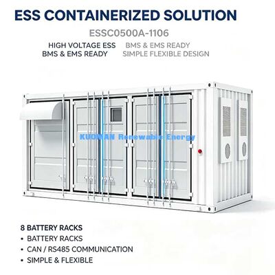 500kW 1.106MWh IP54 Container Energy Storage System | Outdoor Integrated ESS for Solar & Grid Storage