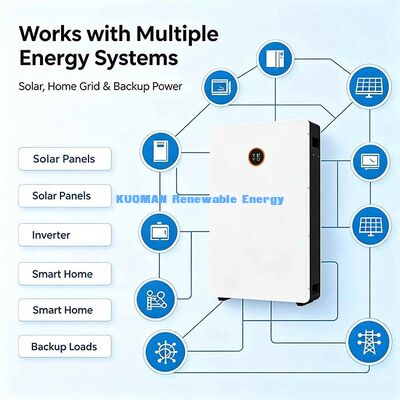 CE UL UN38.3 Certified 51.2V 200Ah Powerwall LiFePO4 Battery For Global Home Solar Storage Use