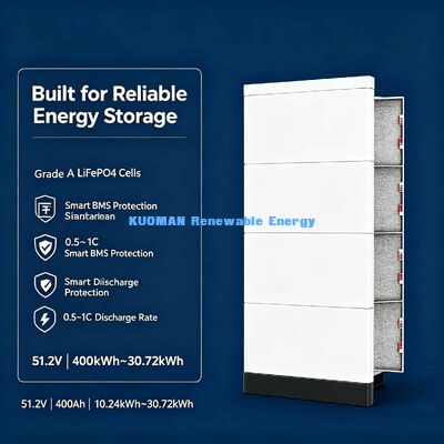 51.2V Stackable Home Battery 200Ah 300Ah 400Ah 500Ah 600Ah Multiple Capacity Options