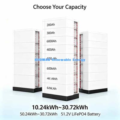 Safe LiFePO4 Stack Battery 51.2V CE UL RoHS Certified Over 8000 Deep Charge Cycles