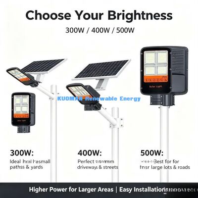 Pole & Wall Mount Solar Split Street Light Anti-Oxidation Outdoor Fixture