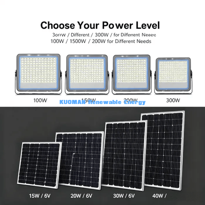 IP65 Waterproof Solar LED Courtyard Light Auto On Off Dusk Dawn Backyard Villa Yard Security Light