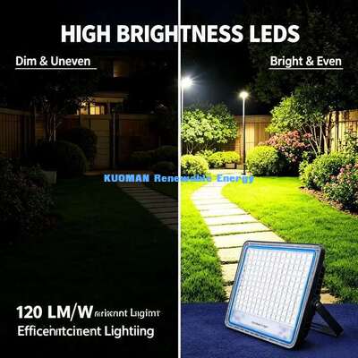 No Wiring Solar Outdoor Courtyard Lights Energy Saving LED Lamp for Residential Backyard Driveway Walkway