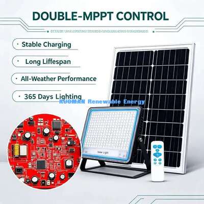 Solar Garden Courtyard Lights Bright Wide Angle LED Lighting for Outdoor Night Landscape 