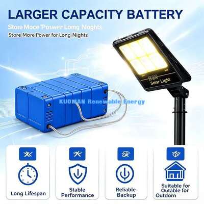 Monocrystalline Solar Panel Yard Light Waterproof LED Outdoor Courtyard Wall Security Lamp