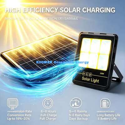 All Night Working Solar Courtyard LED Light IP65 Outdoor Driveway Fence Wall Lamp