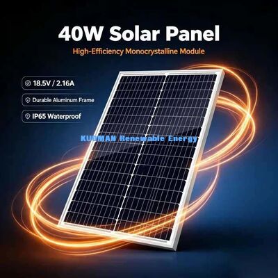 40‑Watt Mono‑Cell Solar Panel Shockproof Tempered Glass RV Camping Emergency Power