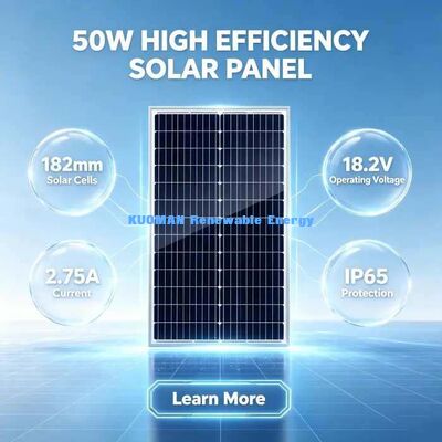 Portable 50‑Watt Monocrystalline Solar Panel Custom‑Length Cable MC4 Solar Plug