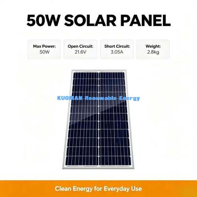 All‑Season 50W Outdoor Solar Panel Low‑Light Performance for Cloudy Weather Days