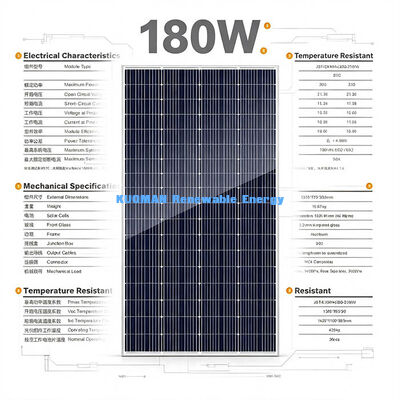 Emergency Backup 200‑210W Monocrystalline Solar Panel, Reliable Outdoor Photovoltaic Power 