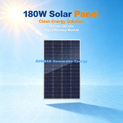 180‑190W High‑Efficiency Mono Solar Panel | 19.95% Max Efficiency