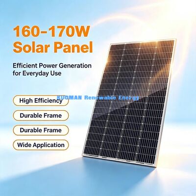 160 Watt Waterproof Monocrystalline Solar Panel, Ideal For Camping Portable Power Station Charging