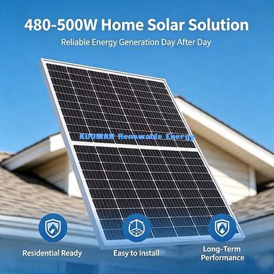Class‑1 Fire‑Rated 485W Dual‑Face Solar PV Panel For Household Rooftops