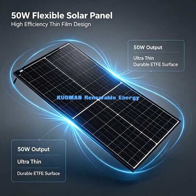 Lightweight 50W Fold‑Up Flexible Solar Panel, Corrosion‑Resistant Solar Charger for Boats, RVs & Home Balcony