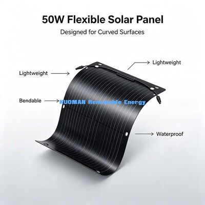 50W Portable Flexible Solar Panel, High‑Efficiency Waterproof Solar Charger for Yacht, RV, Camping Emergency Power