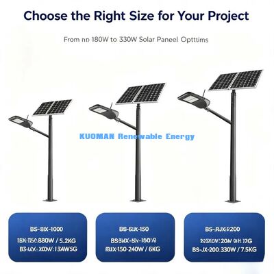 All‑in‑One Smart Solar Street Light | Motion Sensor, Auto Night‑On, Public Road Lighting