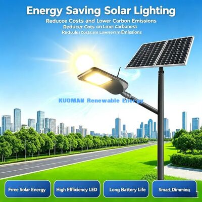 Low‑Carbon Smart LED Street Lamp | Intelligent Scheduling, Energy Saving Urban Road Light