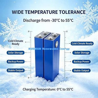 3.2V 100Ah Lifepo4 Prismatic Battery Cell, 0.39mΩ Low Internal Resistance Lithium Cell