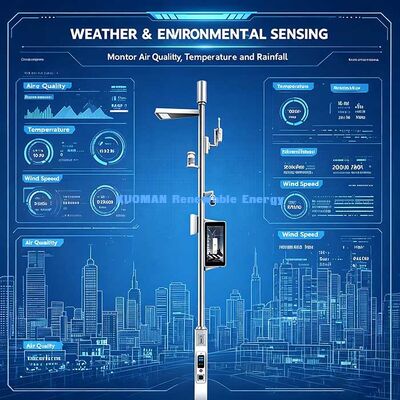Smart IoT Street Light Pole, Remote Dimmable LED Smart Pole for Park, Plaza & Highway Smart Lighting