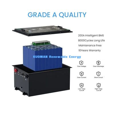 48V 50Ah-150Ah LiFePO4 Golf Cart Battery with 8000 Cycle Life for Long-Lasting Performance