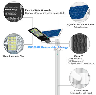 One Solar Street Light with Remote, Pole/Wall Mount, Pro MPPT for 40% More Efficiency