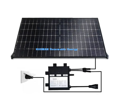 Solar module system  module power panels for energy system