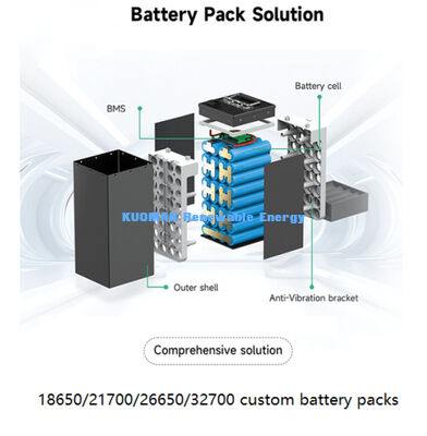 3.7V 5000mAh 21700 Rechargeable Lithium Battery with 1000 Cycles for Cleaning Robots and Power Tools