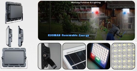 IP65 Waterproof Solar Street Light with 15000LM High Lumen and Motion Sensor for Outdoor Use