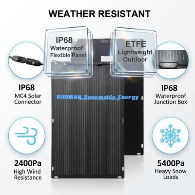 Ultra Light 30W ETFE Flexible Solar Panel Portable for Hiking Climbing and Grid Travel