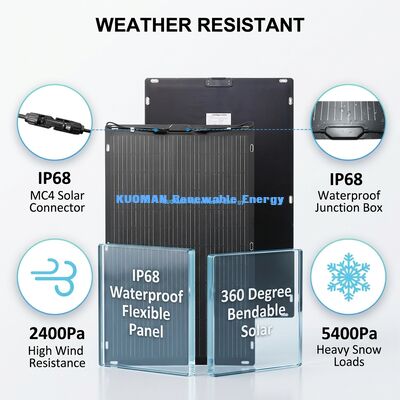 50W Monocrystalline Flexible Solar Panel with Easy Peel-and-Stick Adhesive Backing for Outdoor Adventures