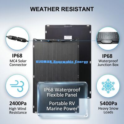 30W ETFE Flexible Solar Panel Thin Film for Outdoor Adventures and Mountain Climbing