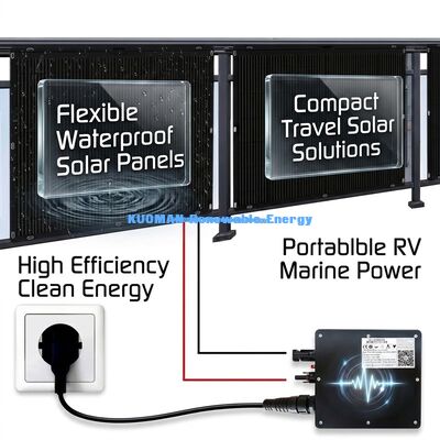 480W Portable Weather-resistant Flexible Solar Panel for Camping and Sustainable Energy