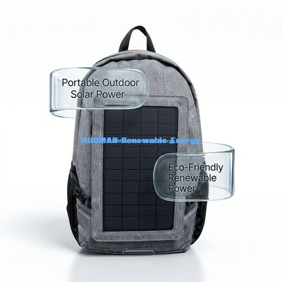 55W Lightweight Weatherproof Solar Charger - Portable Solar Panel for Backpacking and Hiking