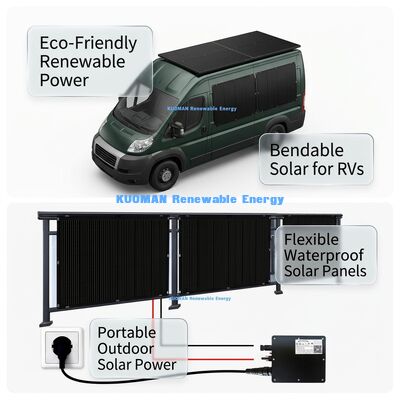 480W Portable Weather-resistant Flexible Solar Panel for Camping and Sustainable Energy