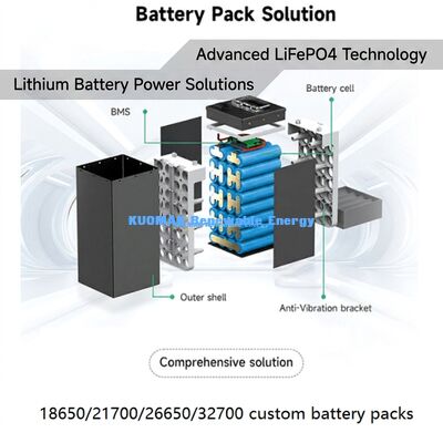 3.7V 5000mAh 21700 Rechargeable Lithium Battery with 1000 Cycles for Cleaning Robots and Power Tools