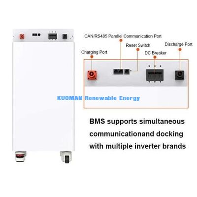 300Ah LiFePO4 Home Battery Storage with Wall Mount Design and 8000+ Cycles for Clean Energy