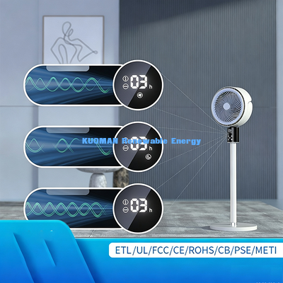 Quiet Standing Air Circulator Fan, 70° Wide Angle Oscillation Desk Floor Dual Turbo Fan