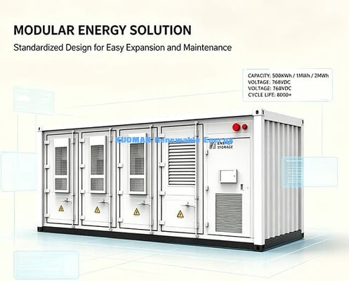 On Grid & Off Grid Container Energy Storage | Factory Renewable Energy Storage Solution