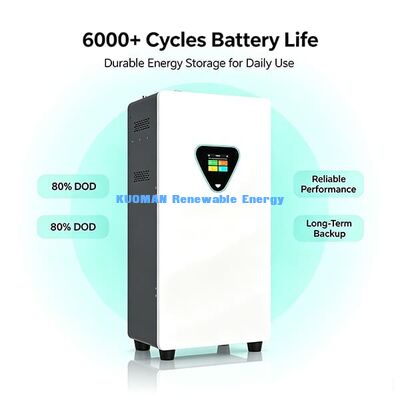 Multi-Layer Full Protection BMS Lithium Battery Overcharge Short Circuit Temp Safe Indoor Household Storage Battery