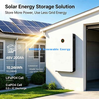 Modular LiFePO4 Battery 51V | 25Ah to 300Ah Options Renewable Energy Rack