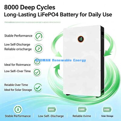 Multi-Source Charging LiFePO4 Powerwall 51.2 V 200Ah Solar Panel Generator Grid Charging Battery