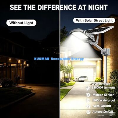 1600 Sq.Ft Wide Lighting Solar Street Light 30ft Human Detection Outdoor Light