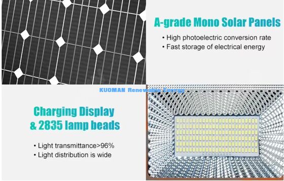 400W Split LED Solar Street Light Pro-Double MPPT IP65 Waterproof Road Lamp
