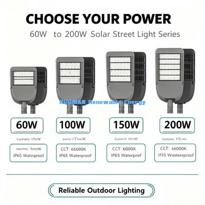 Large Capacity Battery Solar Street Light Long Service Life Road Lamp