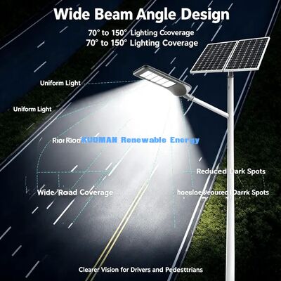 Industrial Park Solar Street Light Parking Lot Outdoor LED Solar Lamp